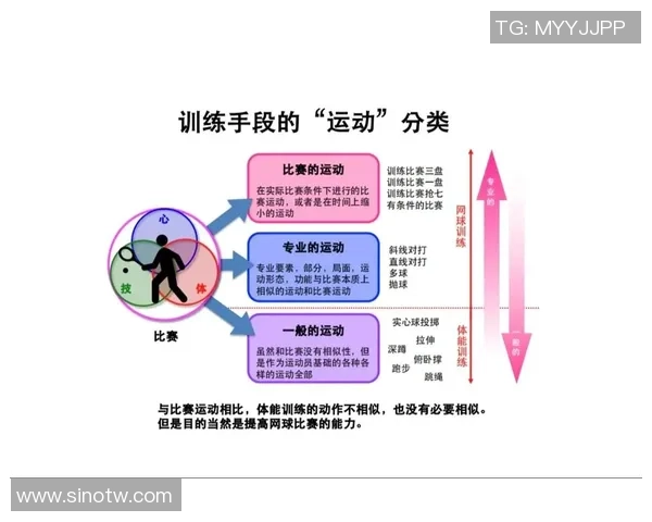 西安网球队在精英赛中的灵活性展现与战术分析