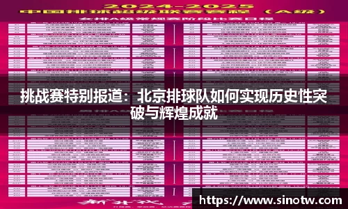 挑战赛特别报道：北京排球队如何实现历史性突破与辉煌成就