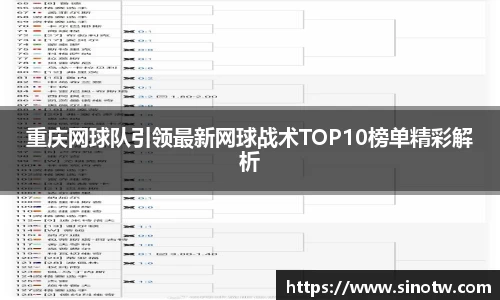 重庆网球队引领最新网球战术TOP10榜单精彩解析