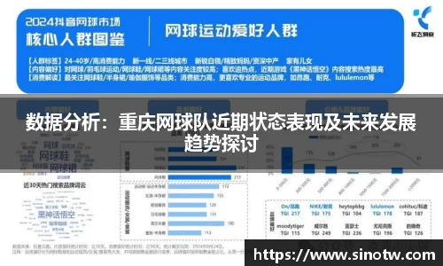 数据分析：重庆网球队近期状态表现及未来发展趋势探讨