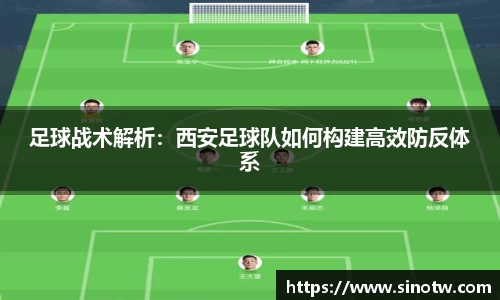 足球战术解析：西安足球队如何构建高效防反体系