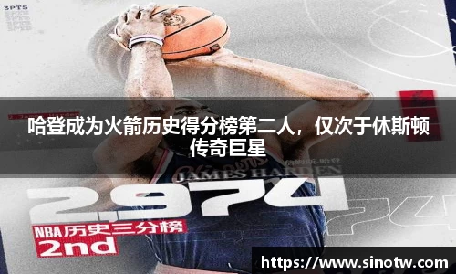 哈登成为火箭历史得分榜第二人，仅次于休斯顿传奇巨星