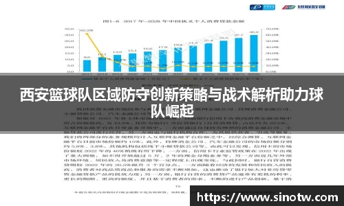 西安篮球队区域防守创新策略与战术解析助力球队崛起