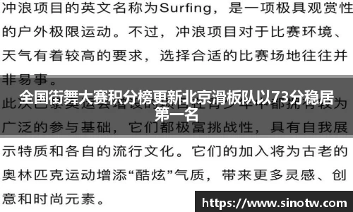 全国街舞大赛积分榜更新北京滑板队以73分稳居第一名