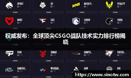 权威发布：全球顶尖CSGO战队技术实力排行榜揭晓