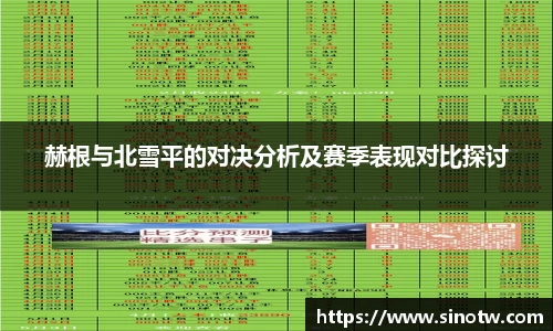 赫根与北雪平的对决分析及赛季表现对比探讨