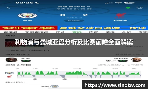 利物浦与曼城亚盘分析及比赛前瞻全面解读