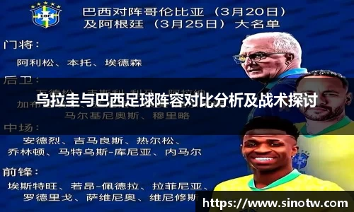 乌拉圭与巴西足球阵容对比分析及战术探讨