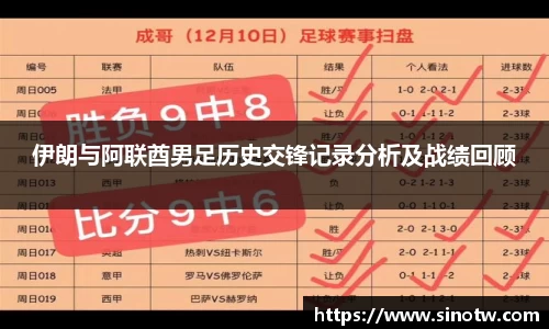 伊朗与阿联酋男足历史交锋记录分析及战绩回顾