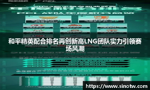 和平精英配合排名再创新高LNG团队实力引领赛场风潮