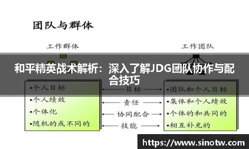 和平精英战术解析：深入了解JDG团队协作与配合技巧