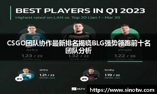 CSGO团队协作最新排名揭晓BLG强势领跑前十名团队分析